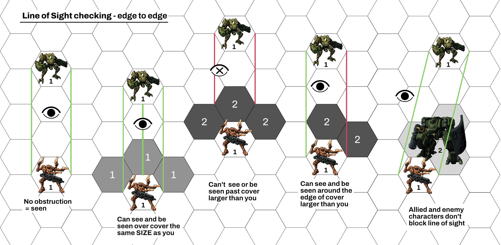 Lancer Setting Map LANCER Rules